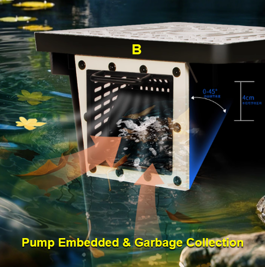 Sistema di filtraggio a cascat - Aquarium Fish Pond recensione e prezzo