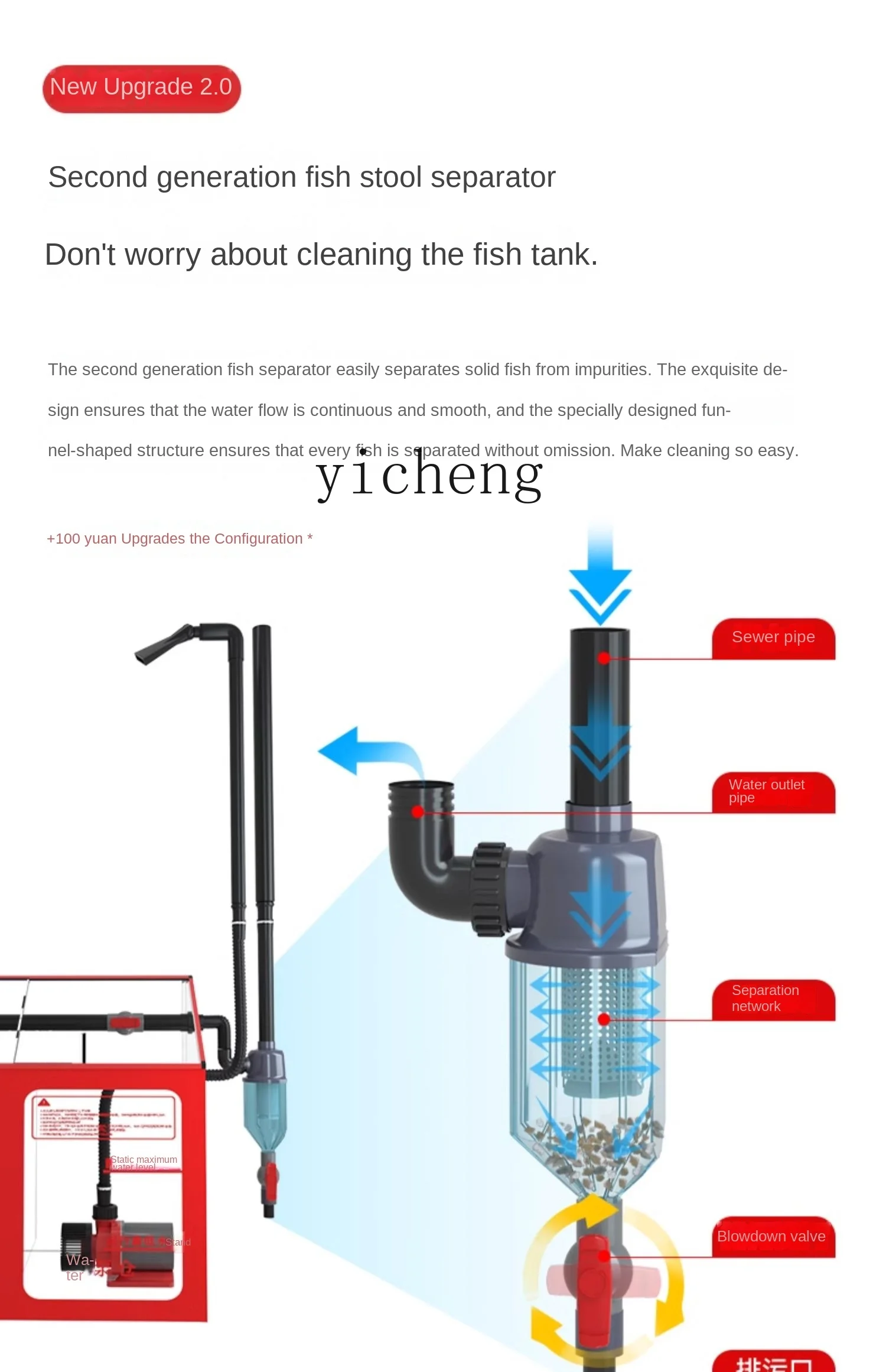 TQH high-end ultra-bianco vetr - Aquarium Fish Dragon recensione e prezzo