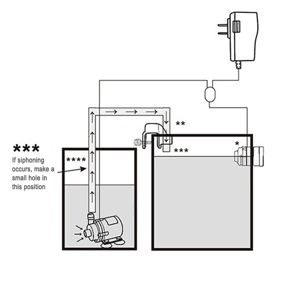 Ricarica automatica del sensor - Aquarium Fish Freshwater recensione e prezzo
