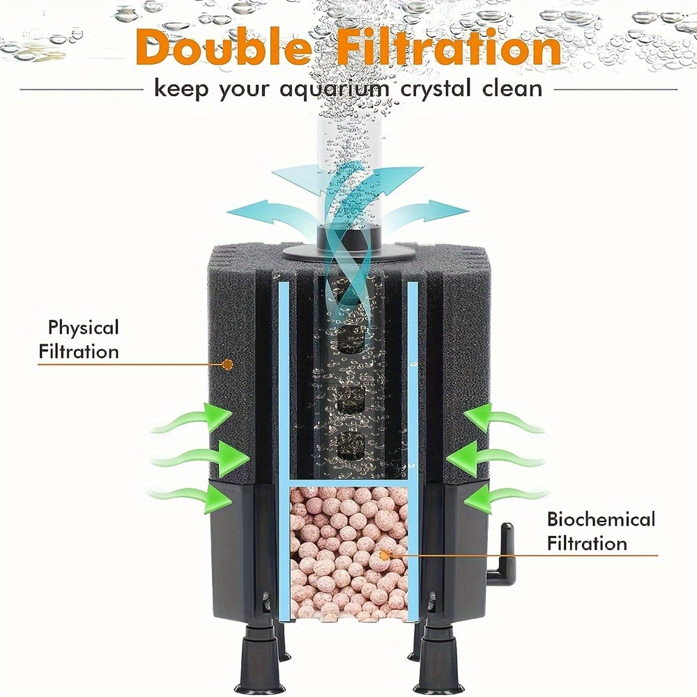 Filtro da fata dell'acqua Filt - Aquarium Fish Ball recensione e prezzo