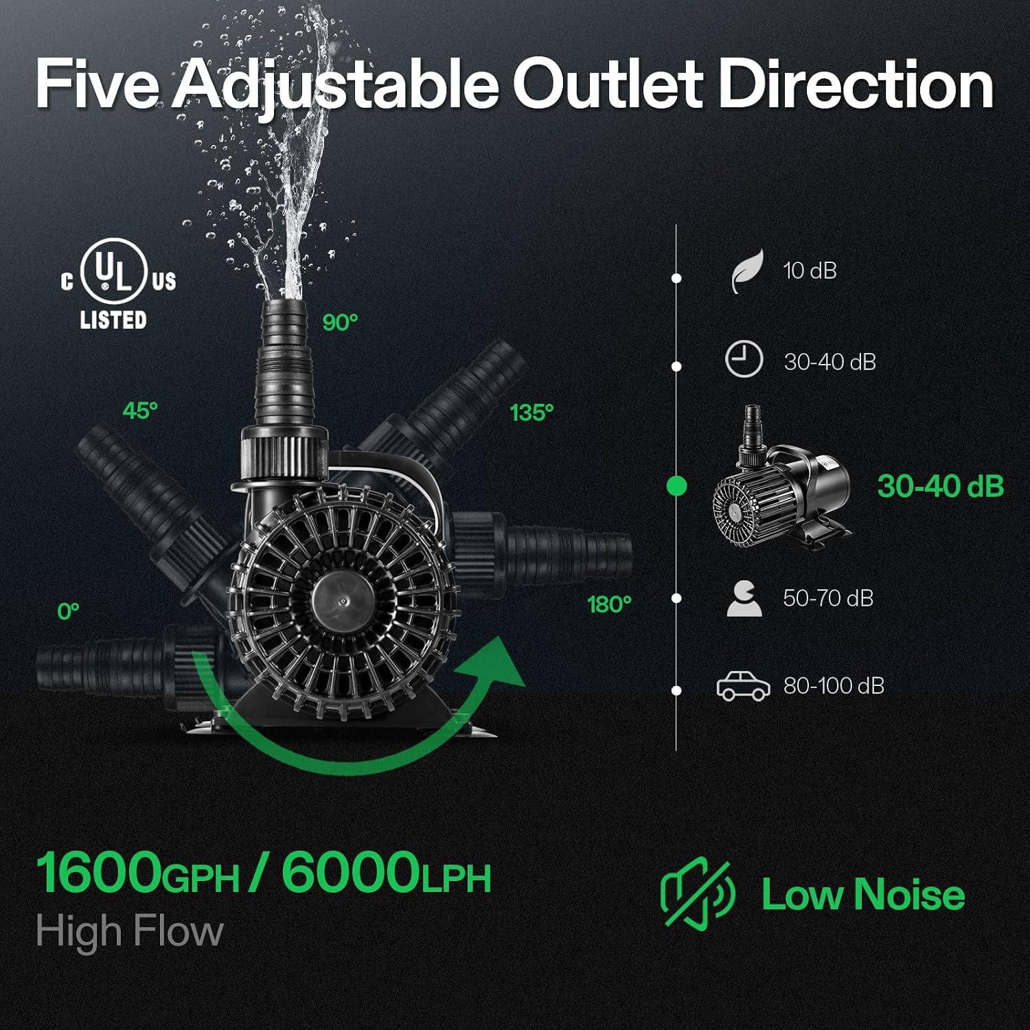 Pompa Subacquea da 1600GPH per - Aquarium Fish Pond recensione e prezzo